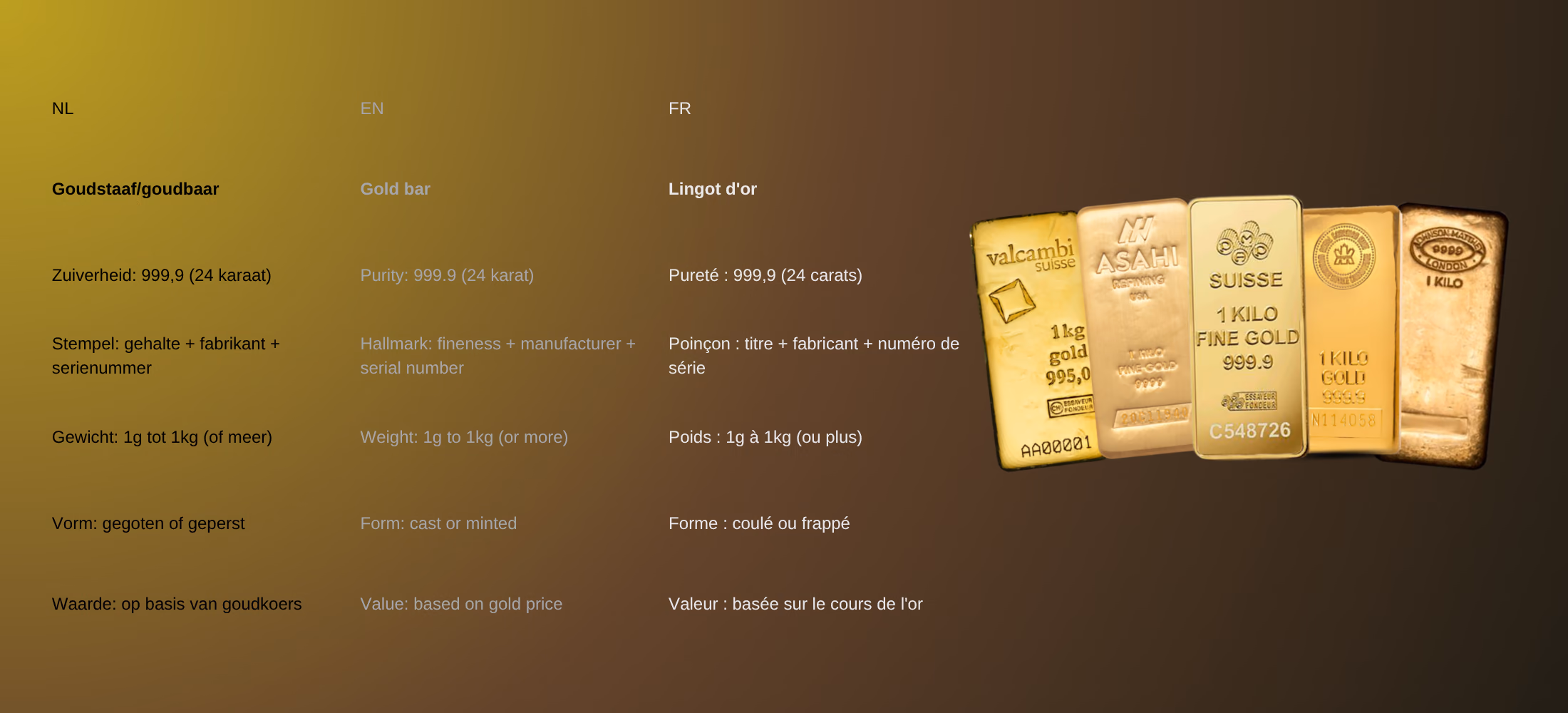 Gold bars
