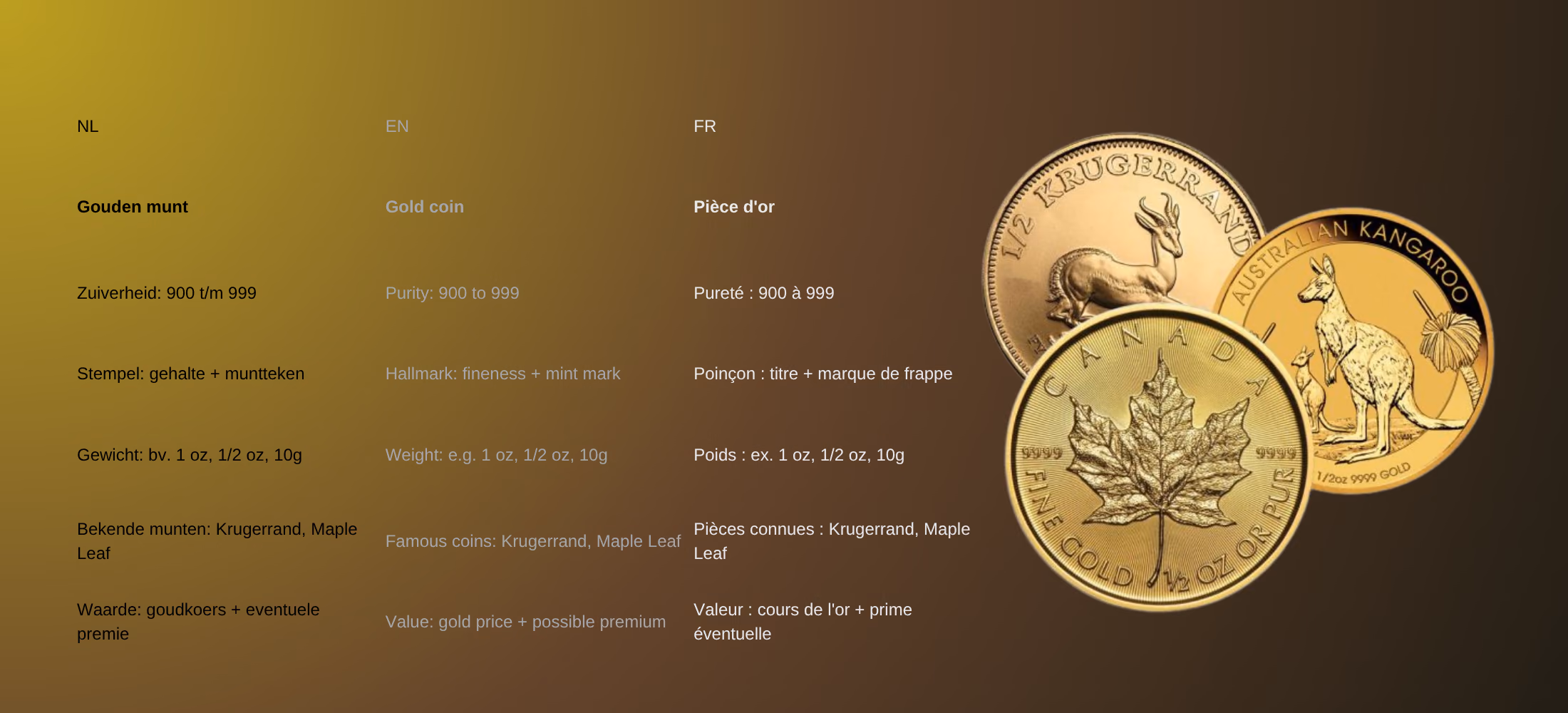 Gold coins